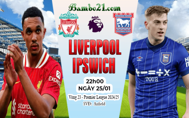Nhận định Liverpool vs Ipswich