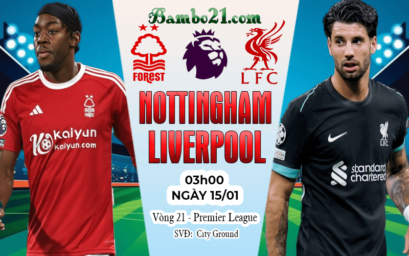 Nhận định Nottingham vs Liverpool Nhận định Nottingham vs Liverpool