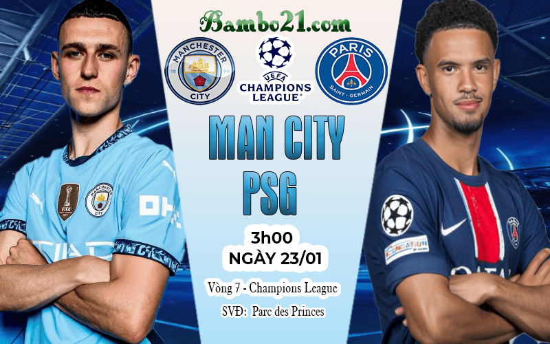 Nhận định PSG vs Man City Nhận định PSG vs Man City